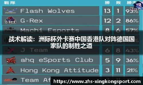 战术解读:洲际杯外卡赛中国香港队对阵德国国家队的制胜之道
