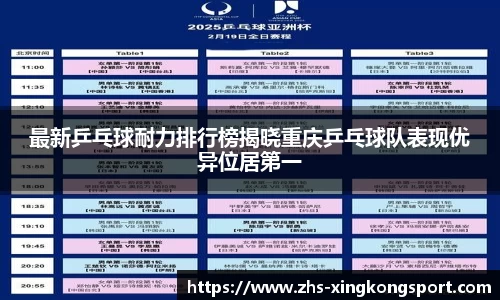 最新乒乓球耐力排行榜揭晓重庆乒乓球队表现优异位居第一